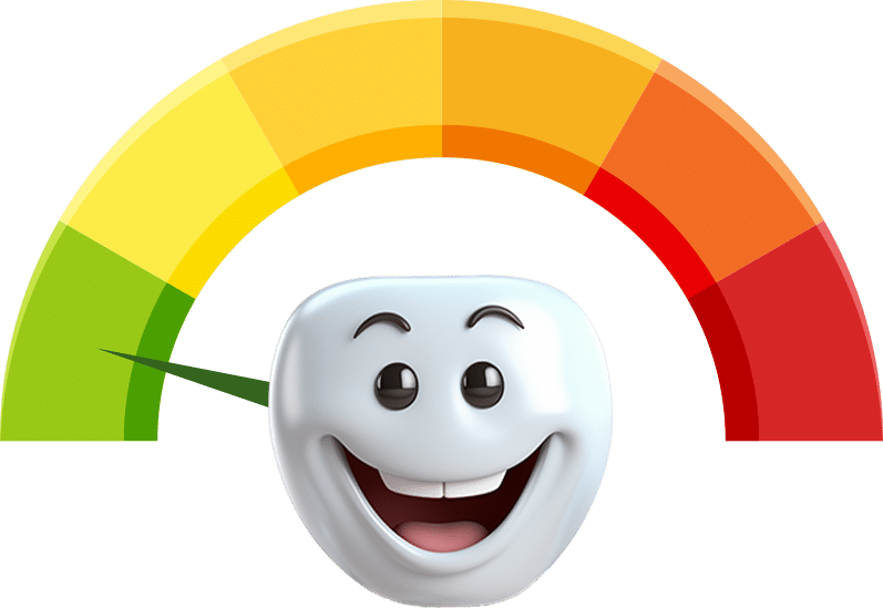 Dent O Meter Score - 40%